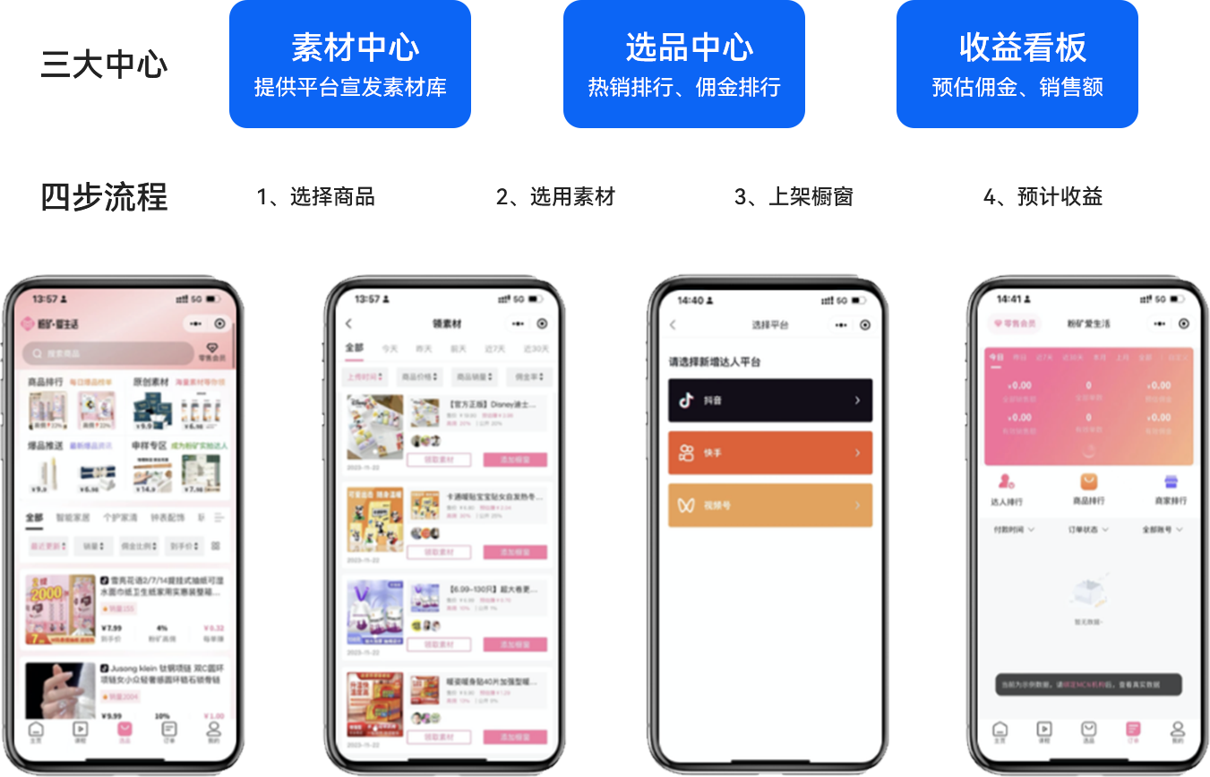 07-視頻號海量達(dá)人 一鍵選取供應(yīng)商品+素材在線分發(fā).png